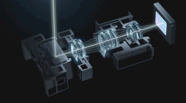 稳拿证券 三星电机研发连续光学变焦技术，小米等中国手机厂商或成首批受益者